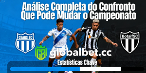 Ceará SC x Botafogo